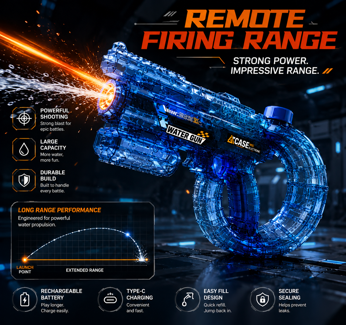 AquaStrike – Electric Water Blaster